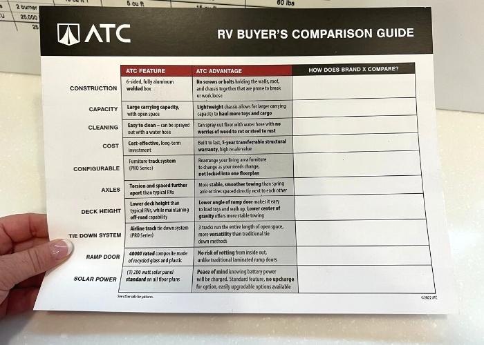 ATC comparison sheet