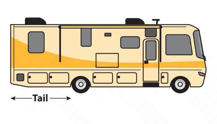 drawing of rv showing length of tail